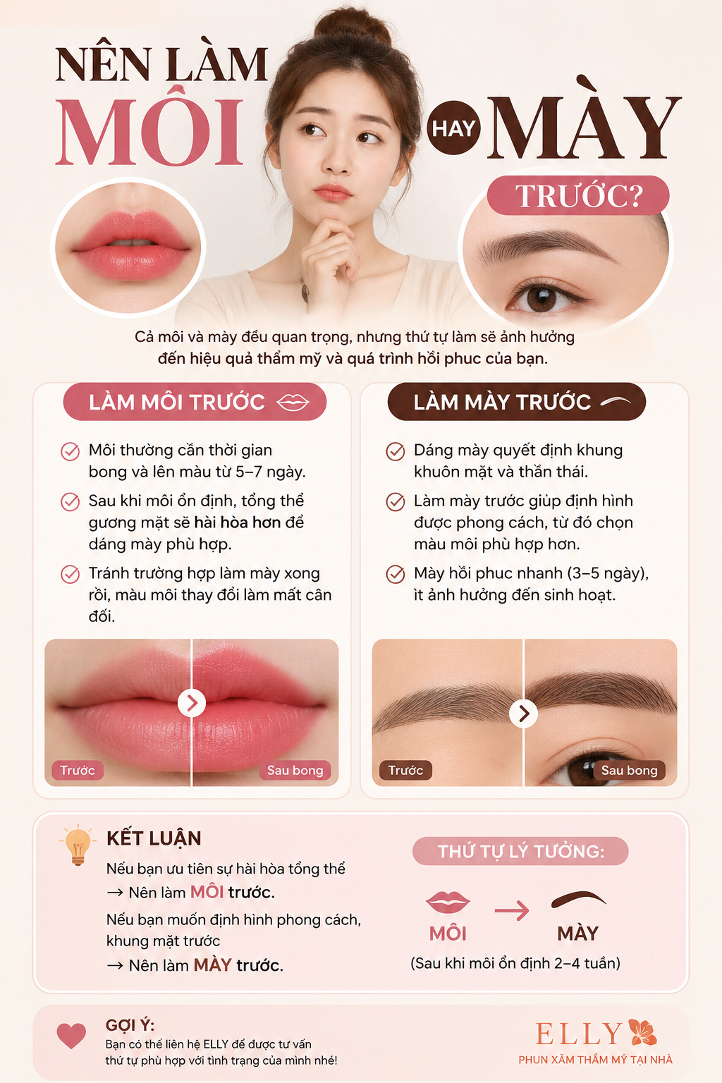 Nên làm môi hay làm mày trước nếu chưa biết bắt đầu từ đâu?